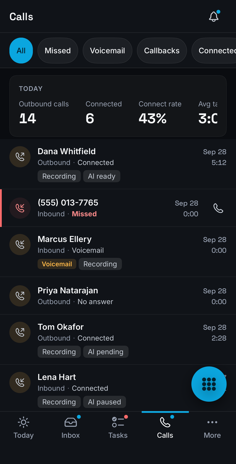 SalesBeast mobile app: the Calls screen with today’s connect rate and recent calls
